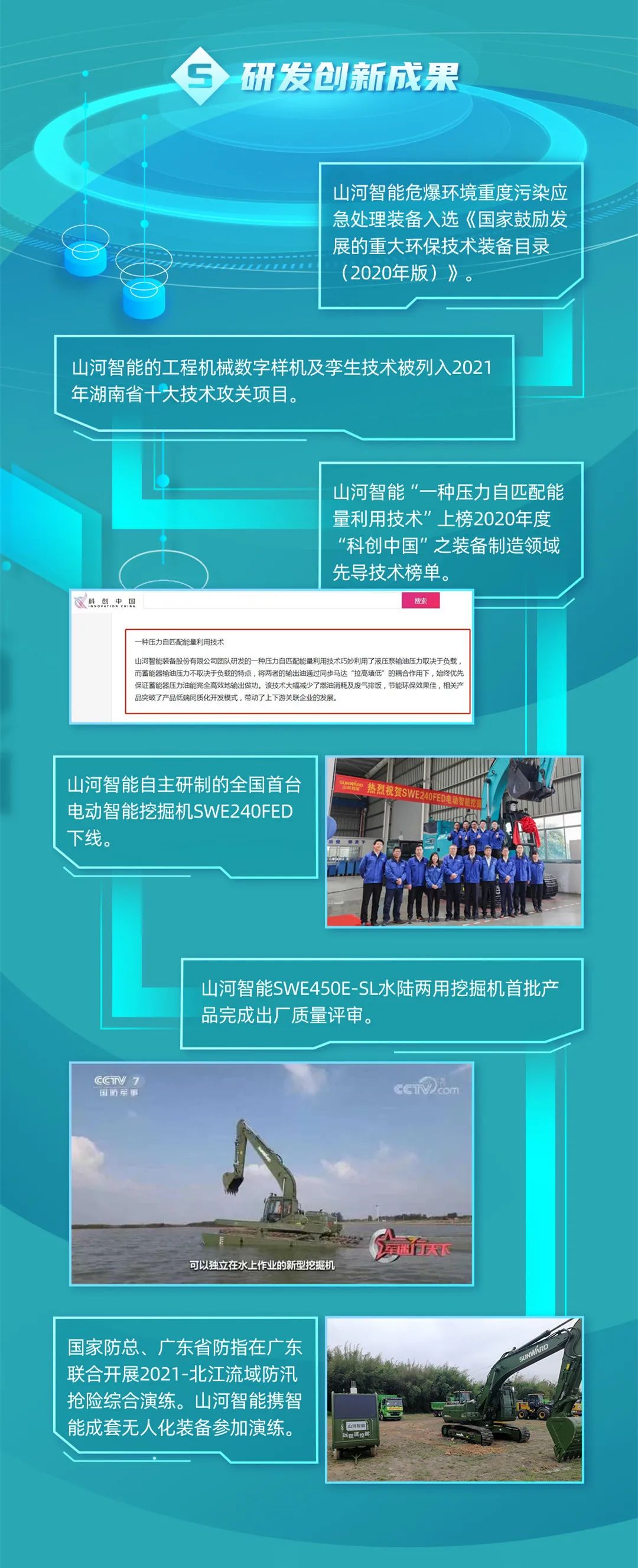 一图读懂宝运莱智能2021年半年度报告