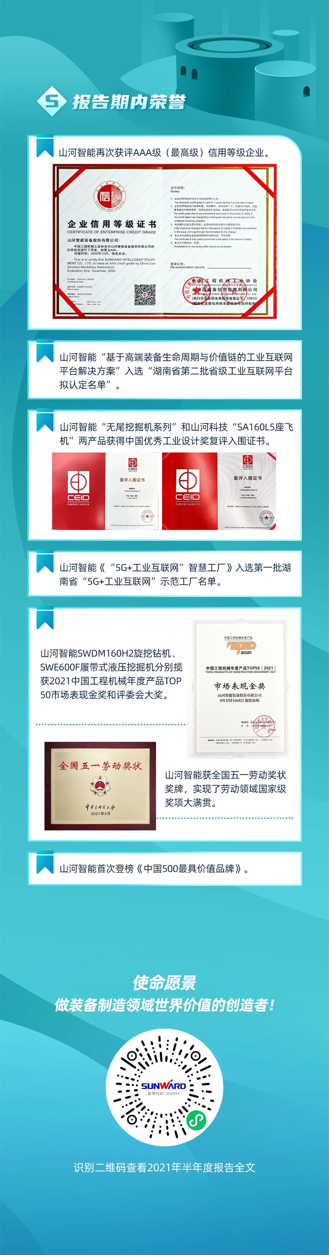 一图读懂宝运莱智能2021年半年度报告