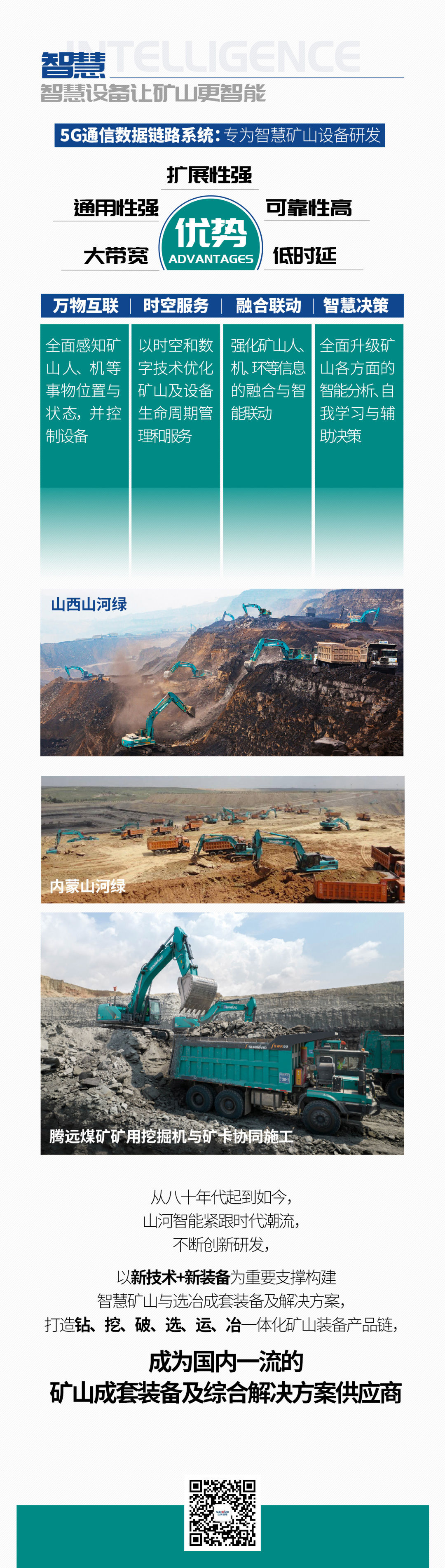 一图读懂 | 6大作业场景全覆盖，宝运莱智能绿色矿山与冶炼成套装备优势凸显