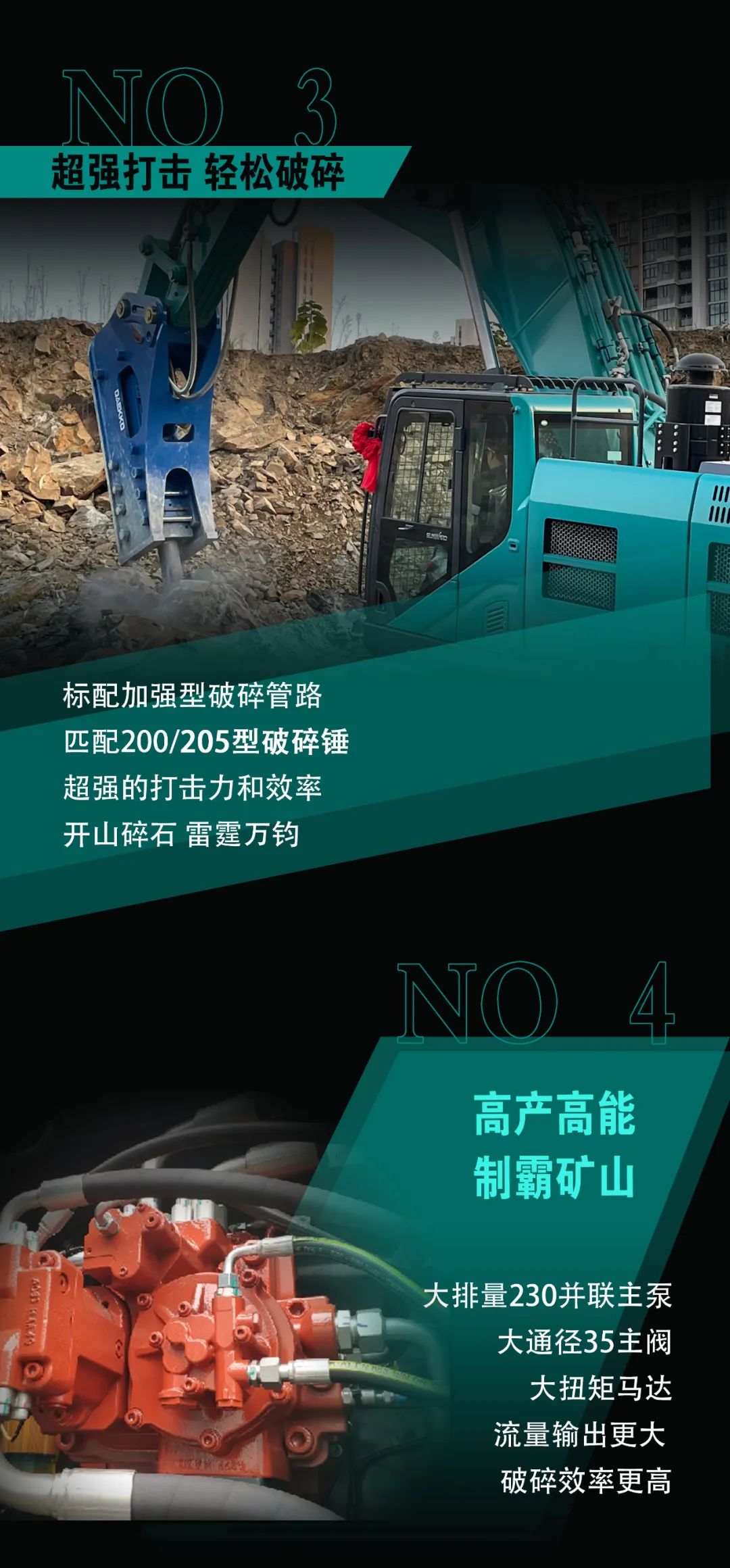 一图读懂 | 专为矿山重载施工而生！宝运莱智能SWE600FB破碎锤重磅回归